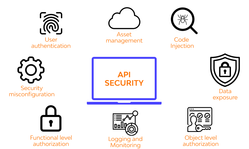 api security 2
