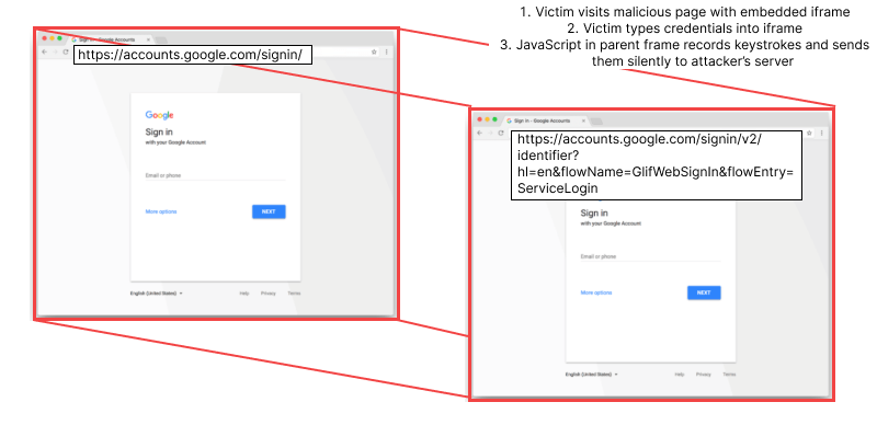 XFS attack in action