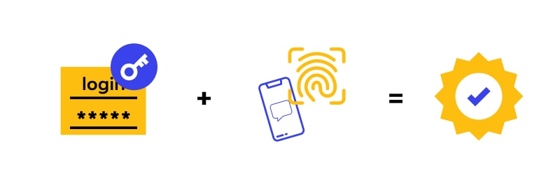Multi-factor authentication