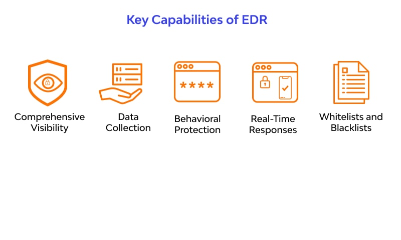 key capabilities edr