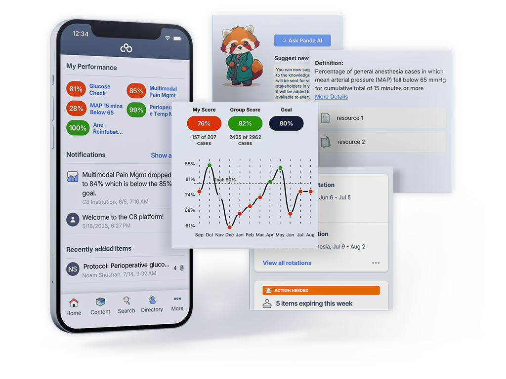C8 Health quality improvement dashboard