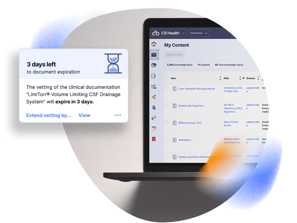 C8 Health platform interface for healthcare leadership
