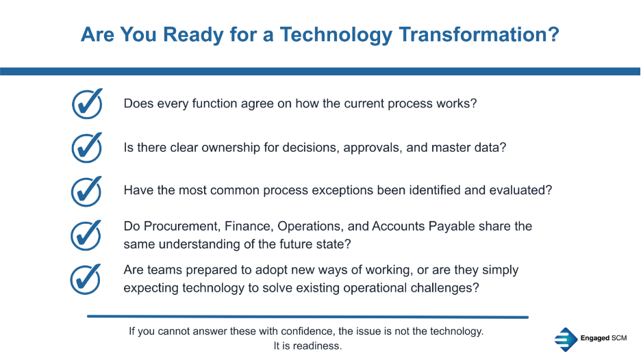 technology transformation checklist