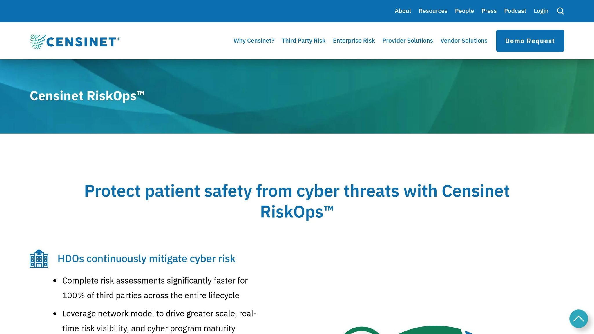 Censinet RiskOps