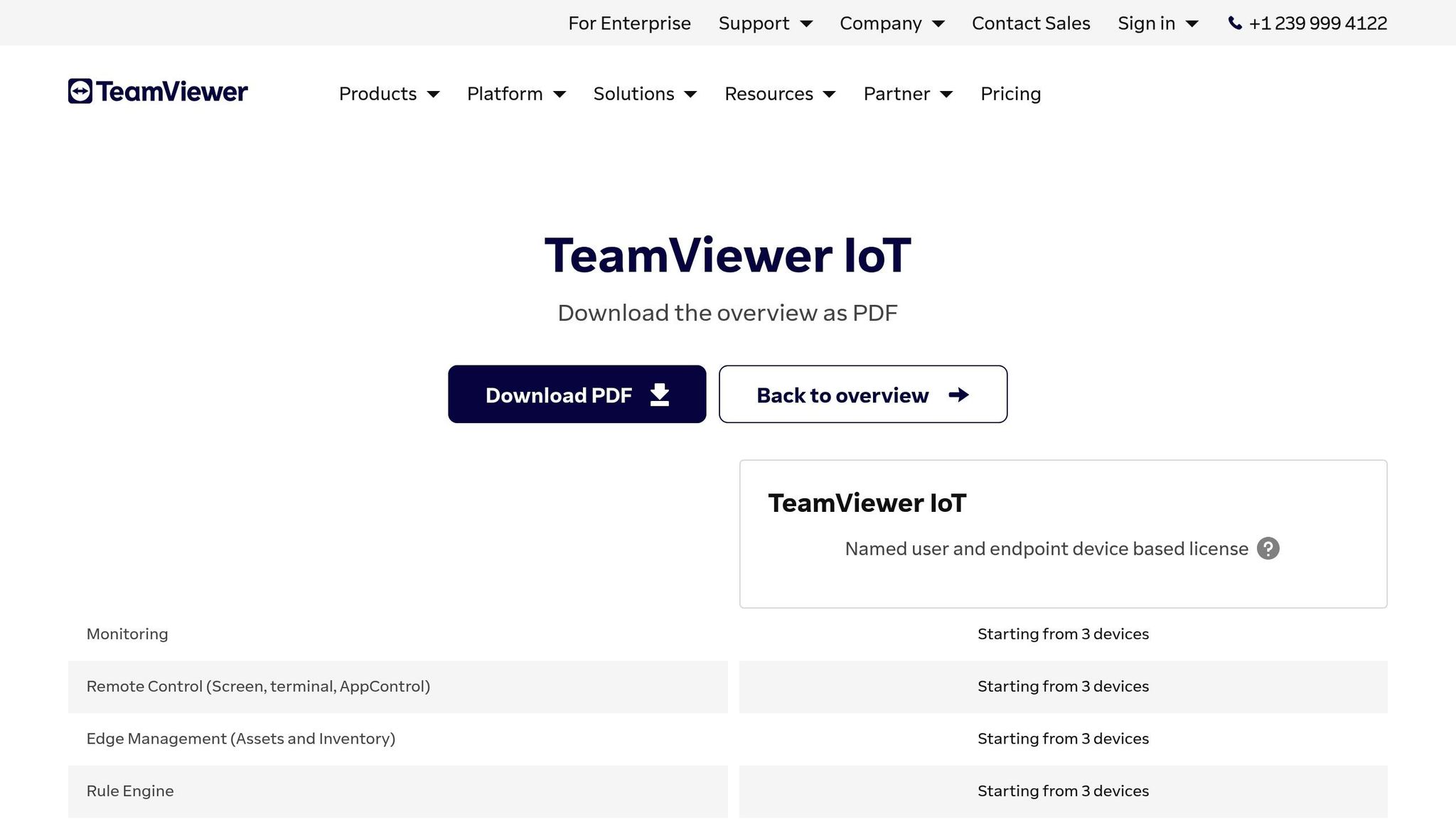 TeamViewer IoT