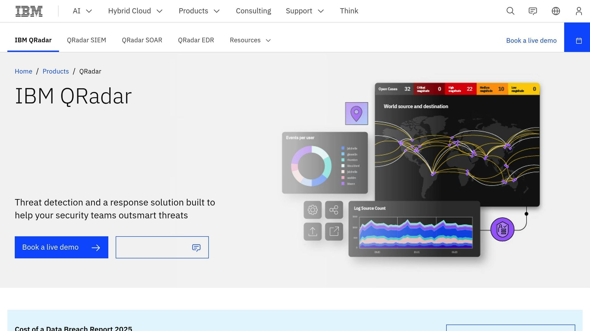 IBM QRadar