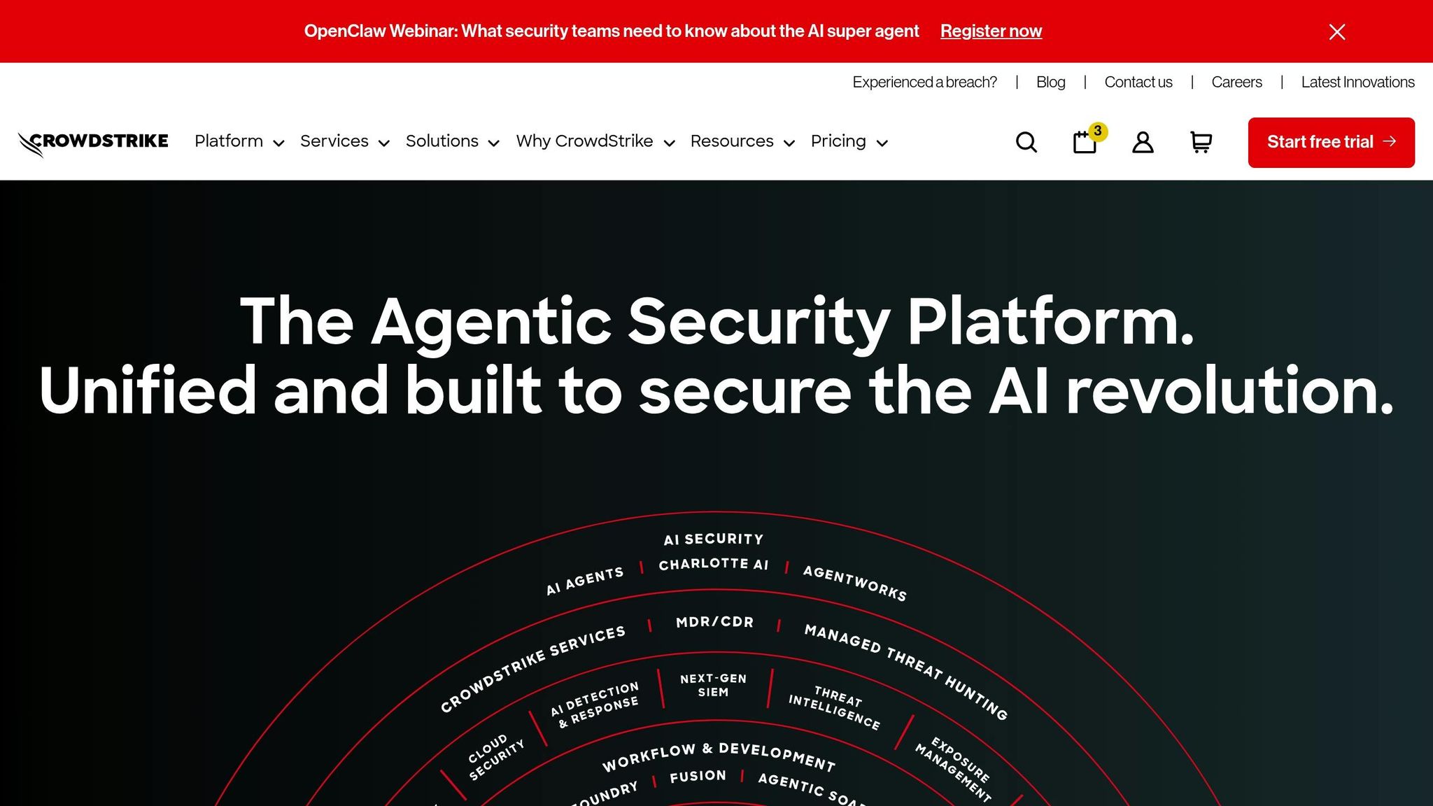 CrowdStrike Falcon