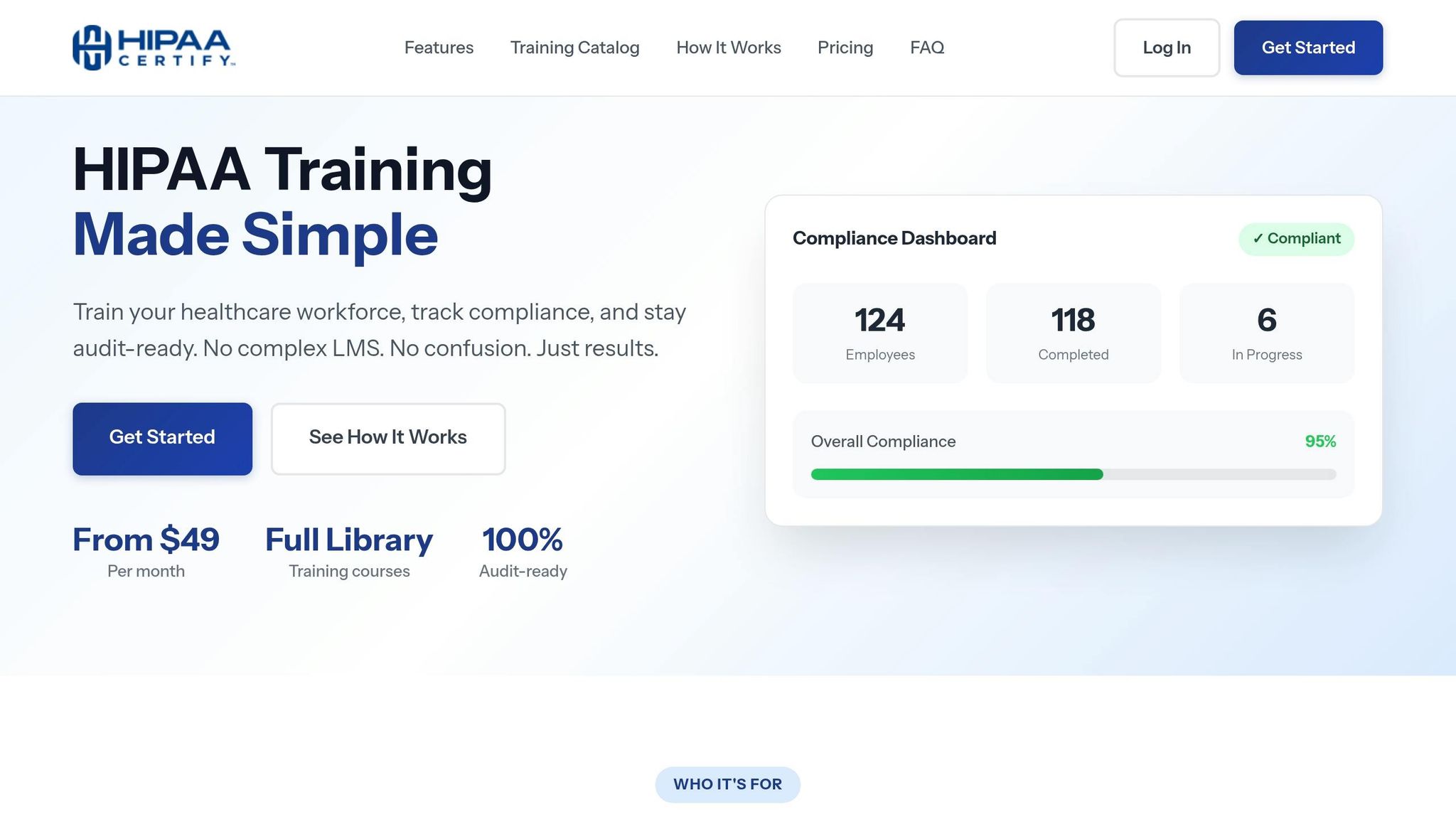 HIPAA Certify
