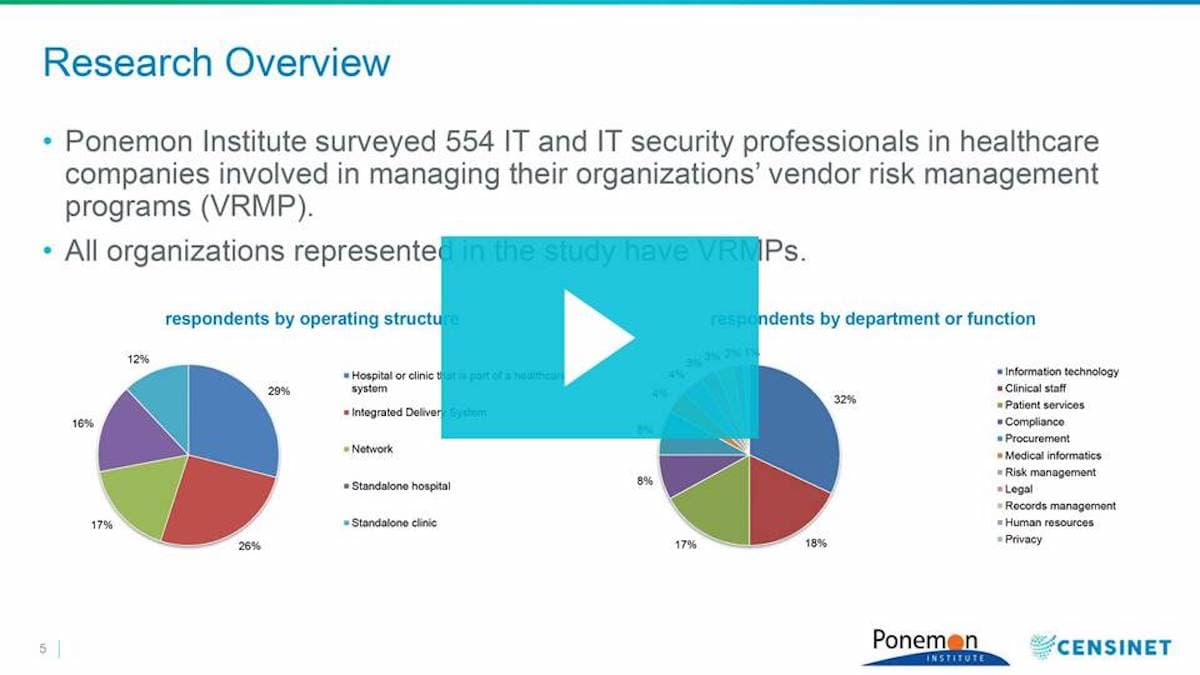 Screenshot of Censinet research results