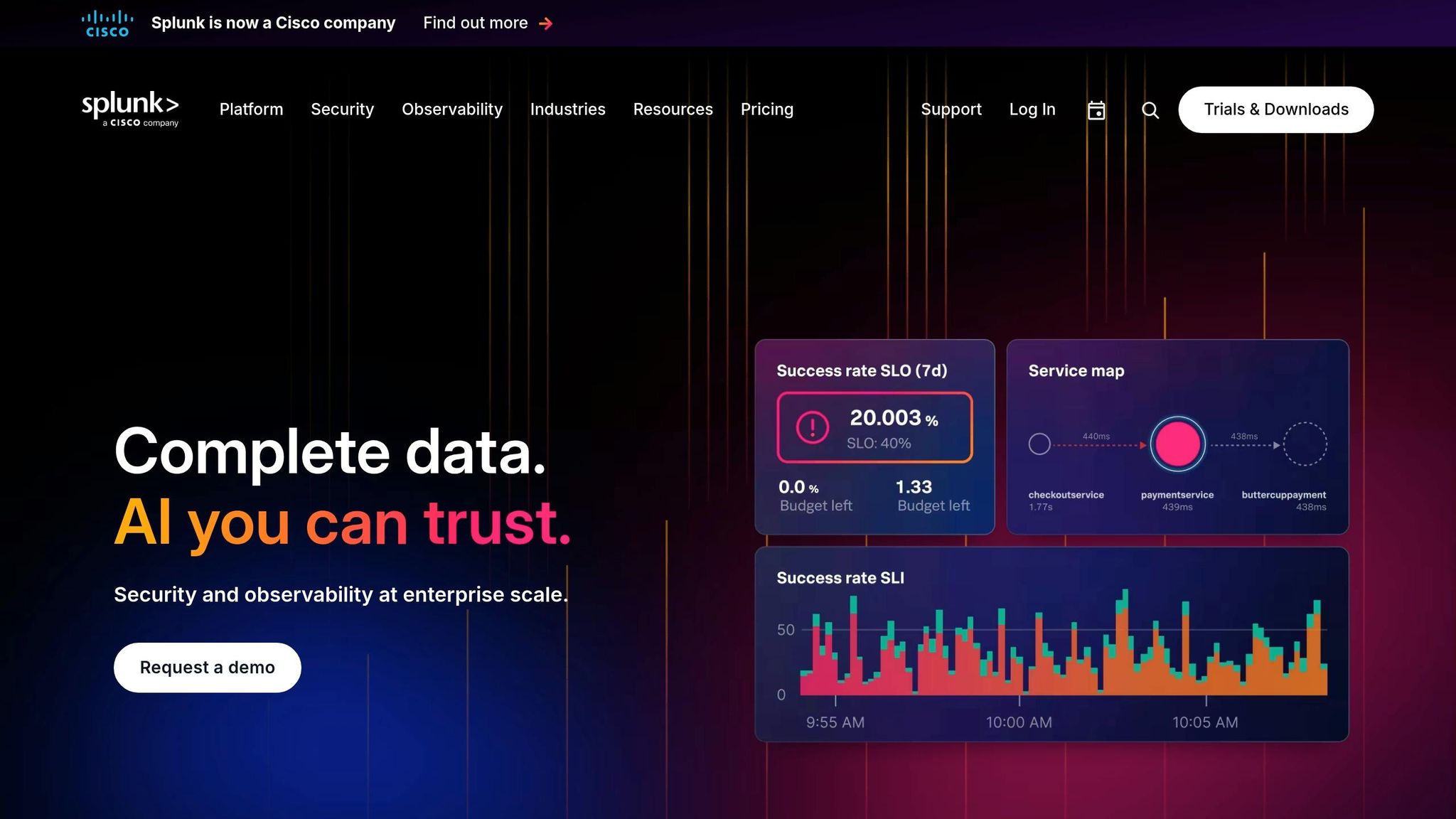 Splunk