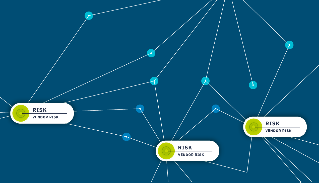 Censinet providing clear visibility across all healthcare risk domains