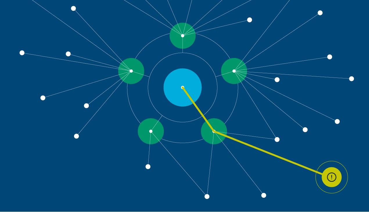 Censinet RiskOps platform – healthcare risk intelligence hero image