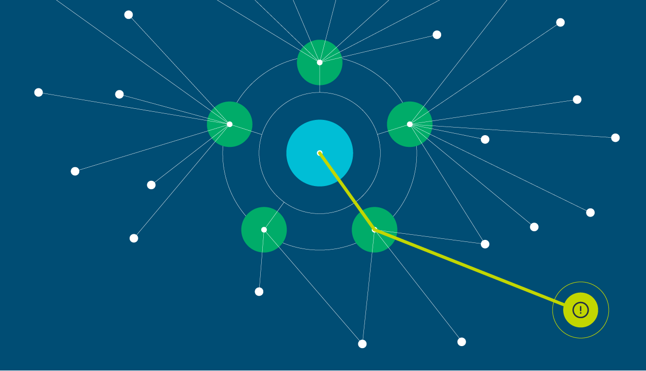 Censinet RiskOps platform – healthcare risk intelligence hero image