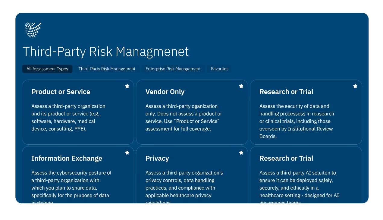 Censinet third-party risk management (TPRM) dashboard for healthcare vendor oversight