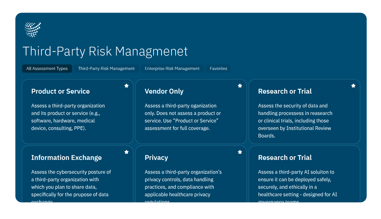 Censinet third-party risk management (TPRM) dashboard for healthcare vendor oversight