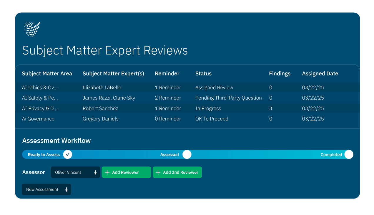 Subject matter expert conducting vendor risk review using Censinet platform