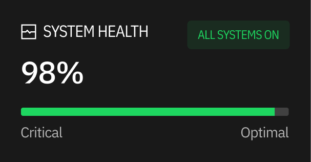 System Health Defenseflow Webflow Template
