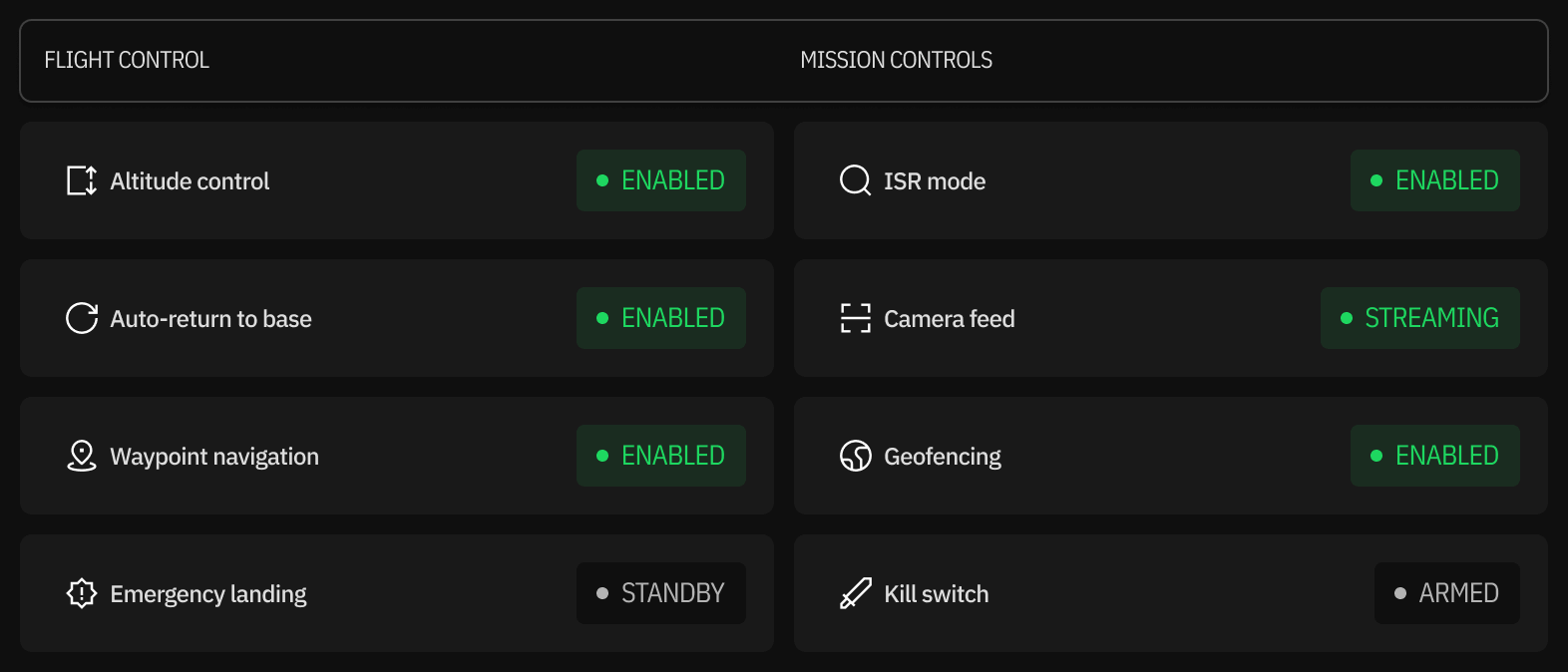 Flight And Mission Controls Defenseflow Webflow Template