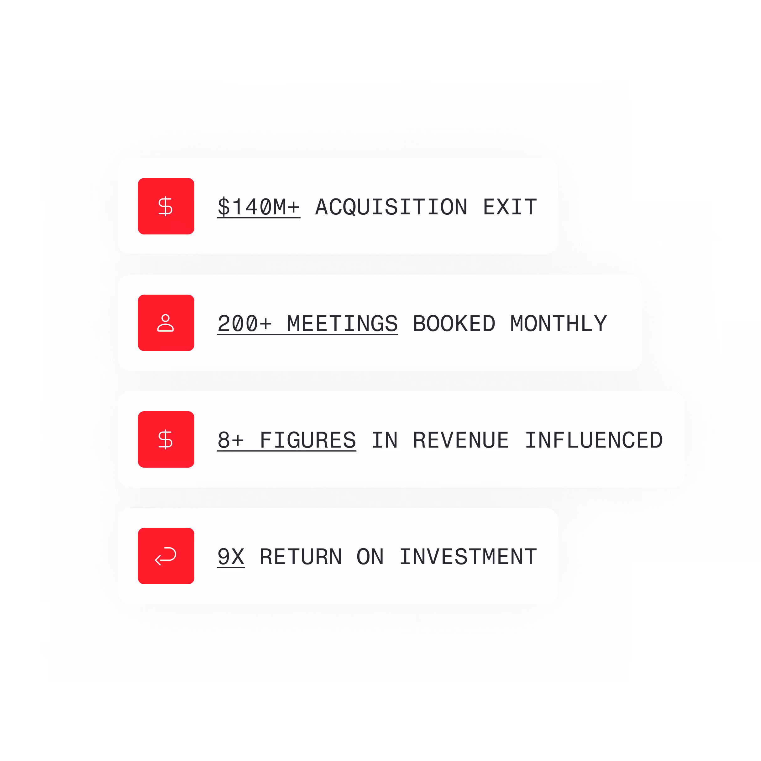Four white text boxes with red icons showing acquisition exit, meetings booked, revenue, and ROI stats.