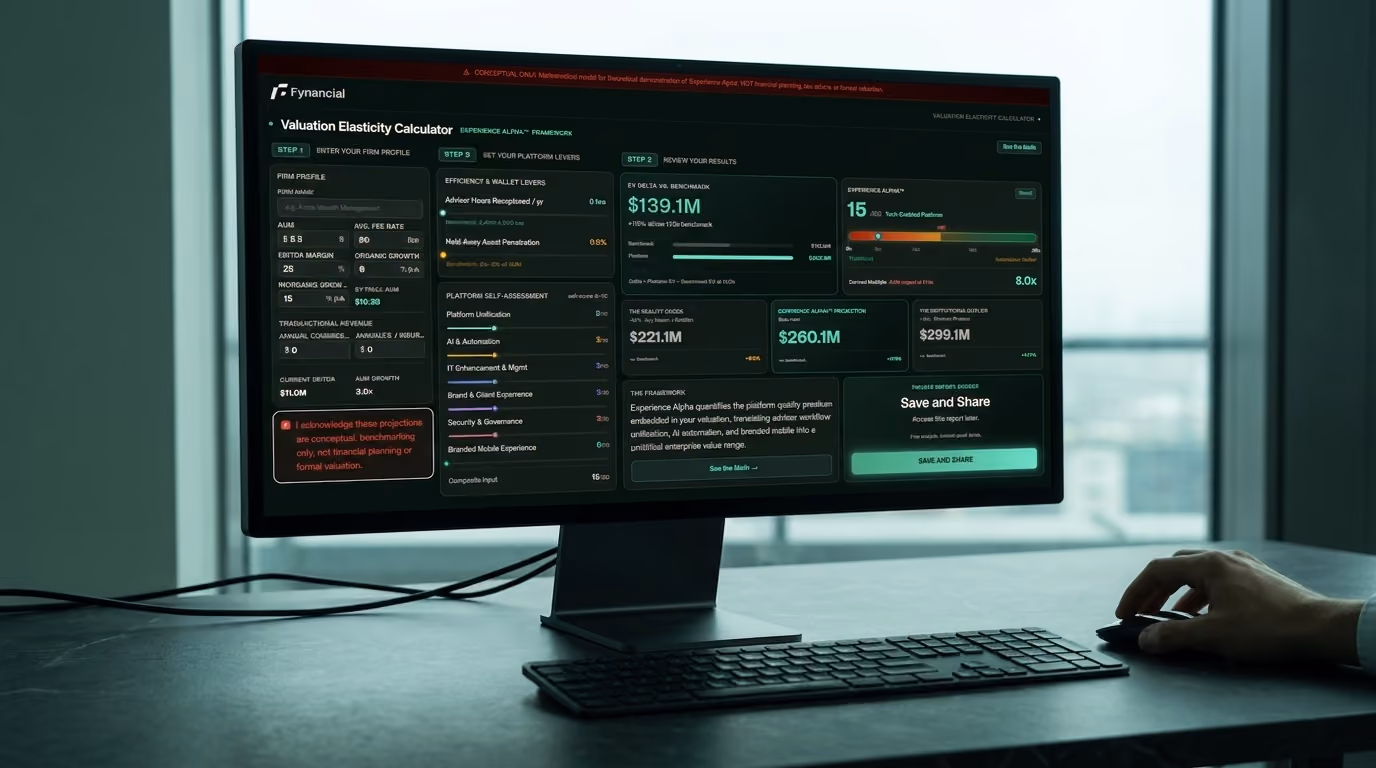 Fynancial offer visual