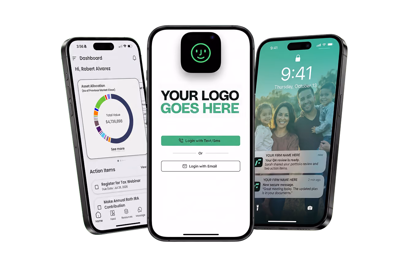 Fynancial branded wealth experience platform