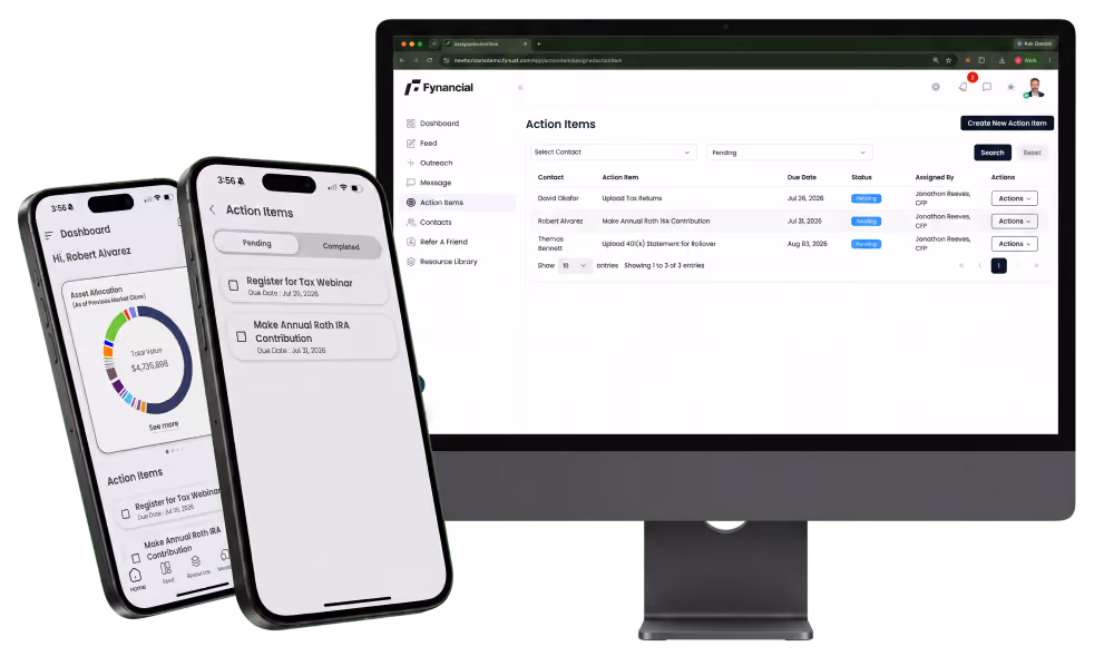 The Fynancial platform shown on phone and desktop