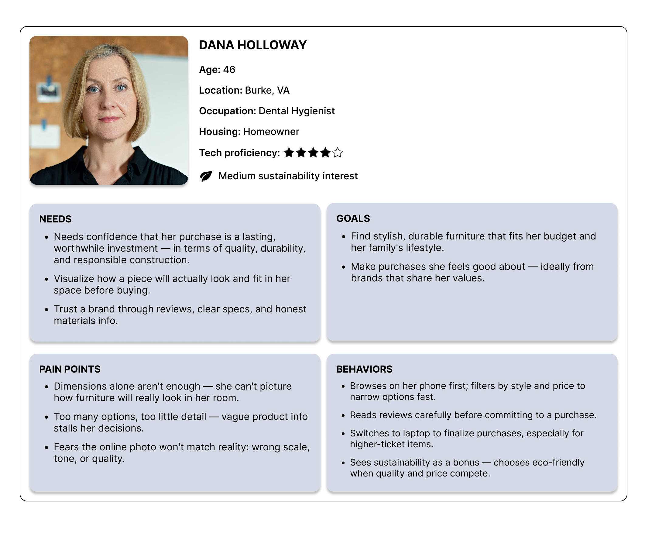 Persona profile for Dana Holloway, a 46-year-old dental hygienist, detailing her needs, goals, pain points, and behaviors related to purchasing furniture.
