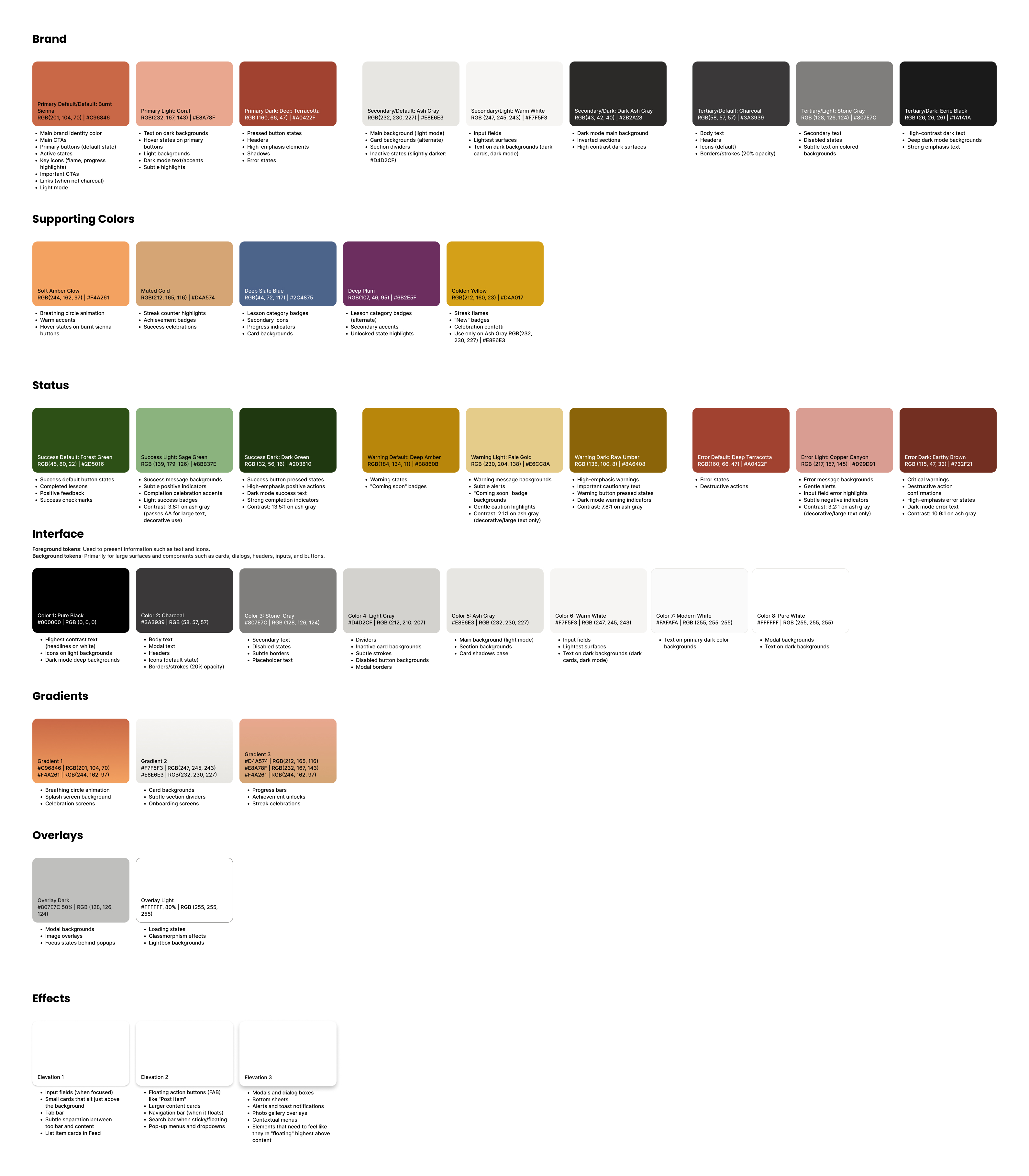 A detailed UI design style guide showing color swatches, gradients, overlays, and effects with usage instructions.