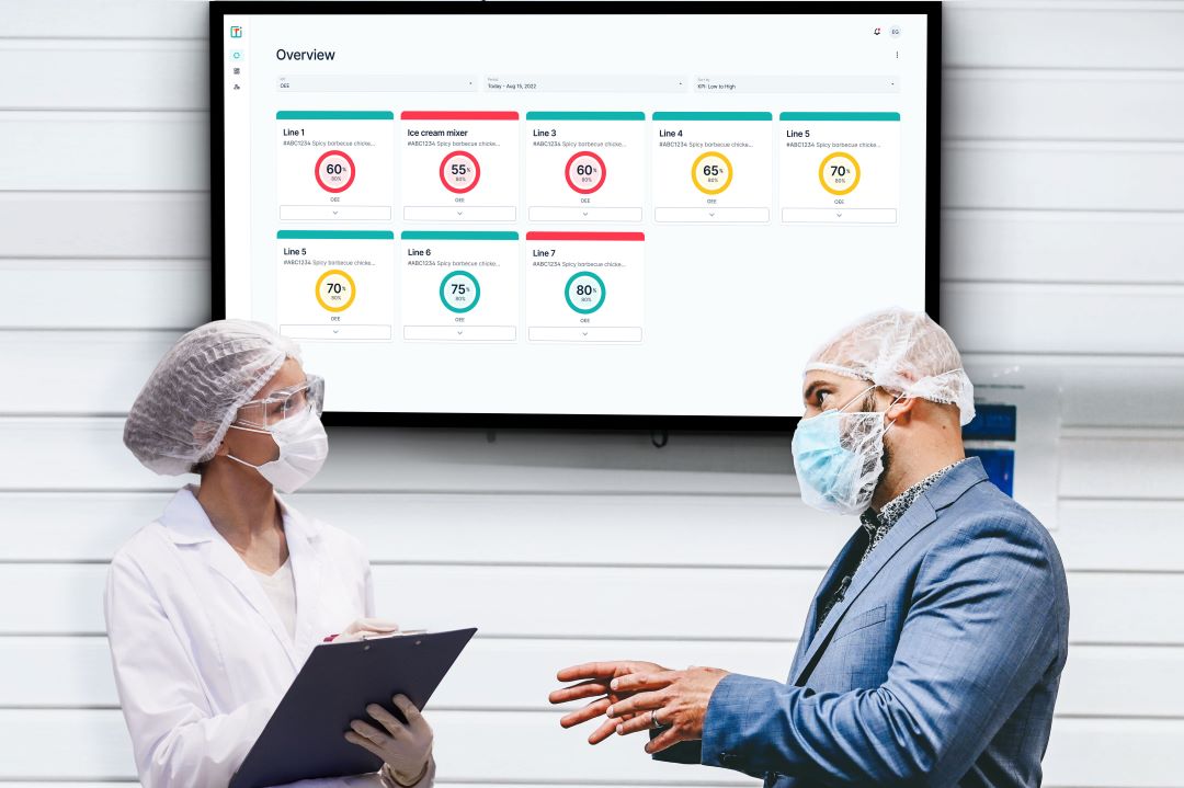 Two workers in hairnets and masks discuss while a large screen shows production line efficiency data.