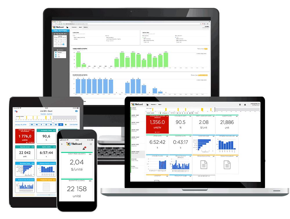 Worximity_TileBoard_Monitoring_Software_4devices-1