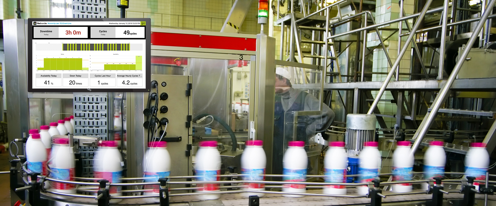 Worximity – Lean Manufacturing