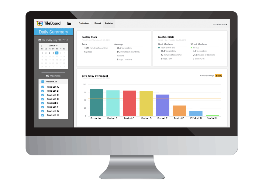Worximity_Real_Time_Monitoring_Desktop_GiveAway_Analytics_slim