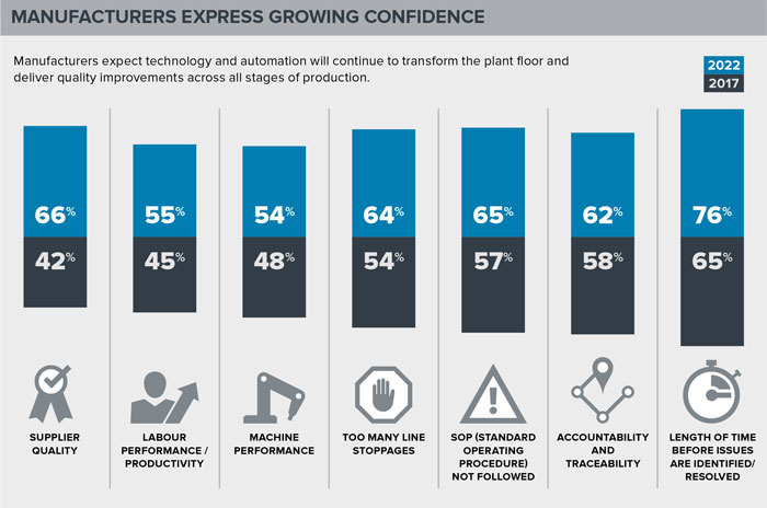 Are you as a manufacturer ready for IIoT?