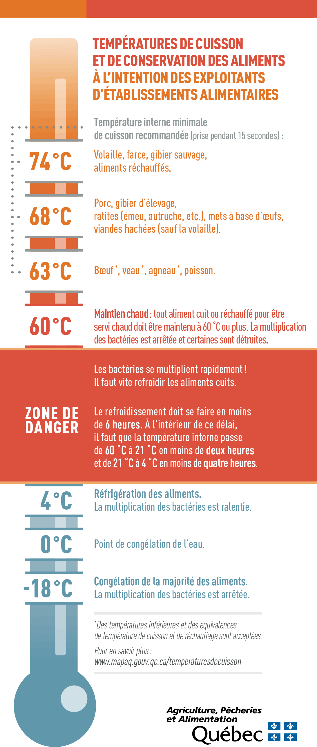 Temperatures_conservation_aliments_autocollant