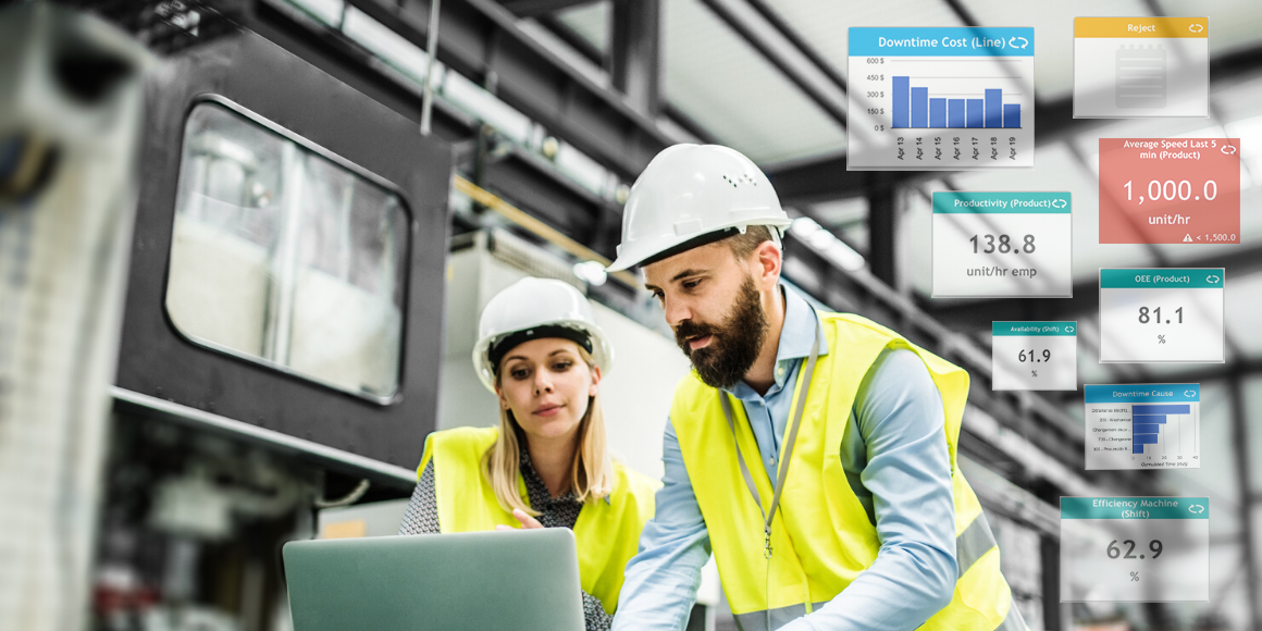 Évaluez votre logiciel de production allégée