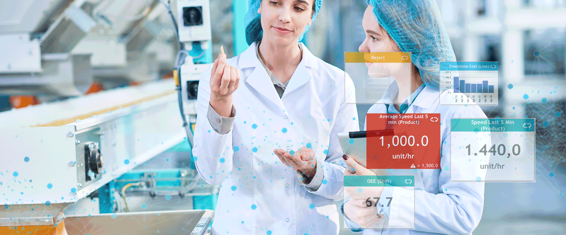 Worximity Food and Bev Monitoring Software workers