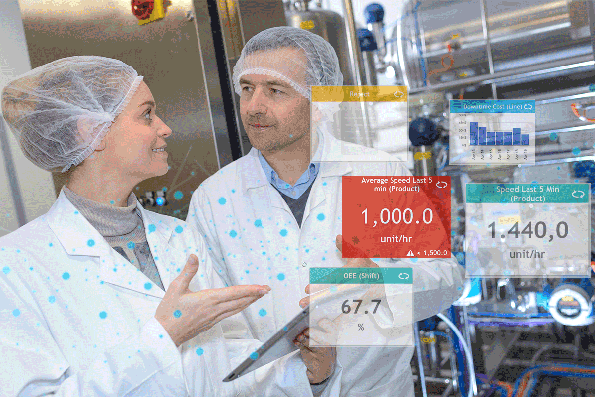 Executives and the Transformative Digital Experience in IIoT