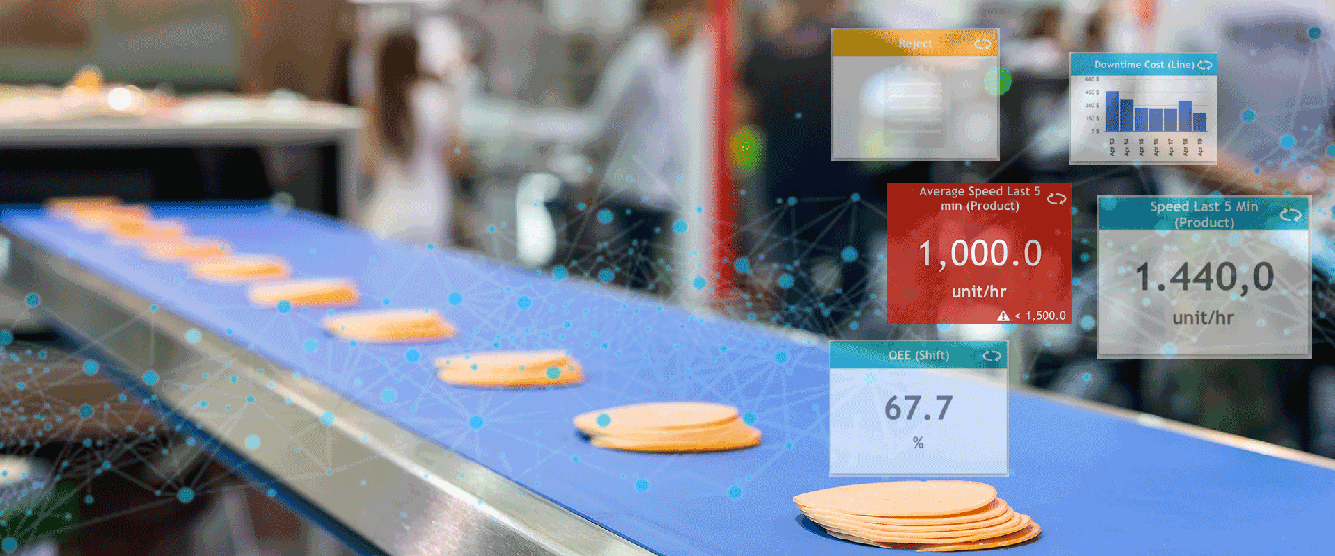 Comment l'I4.0 va transformer le secteur agroalimentaire