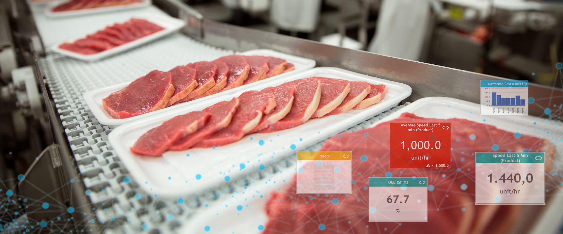 Transformation de la viande en utilisant les méthodes d'usine intelligente - Introduction #1