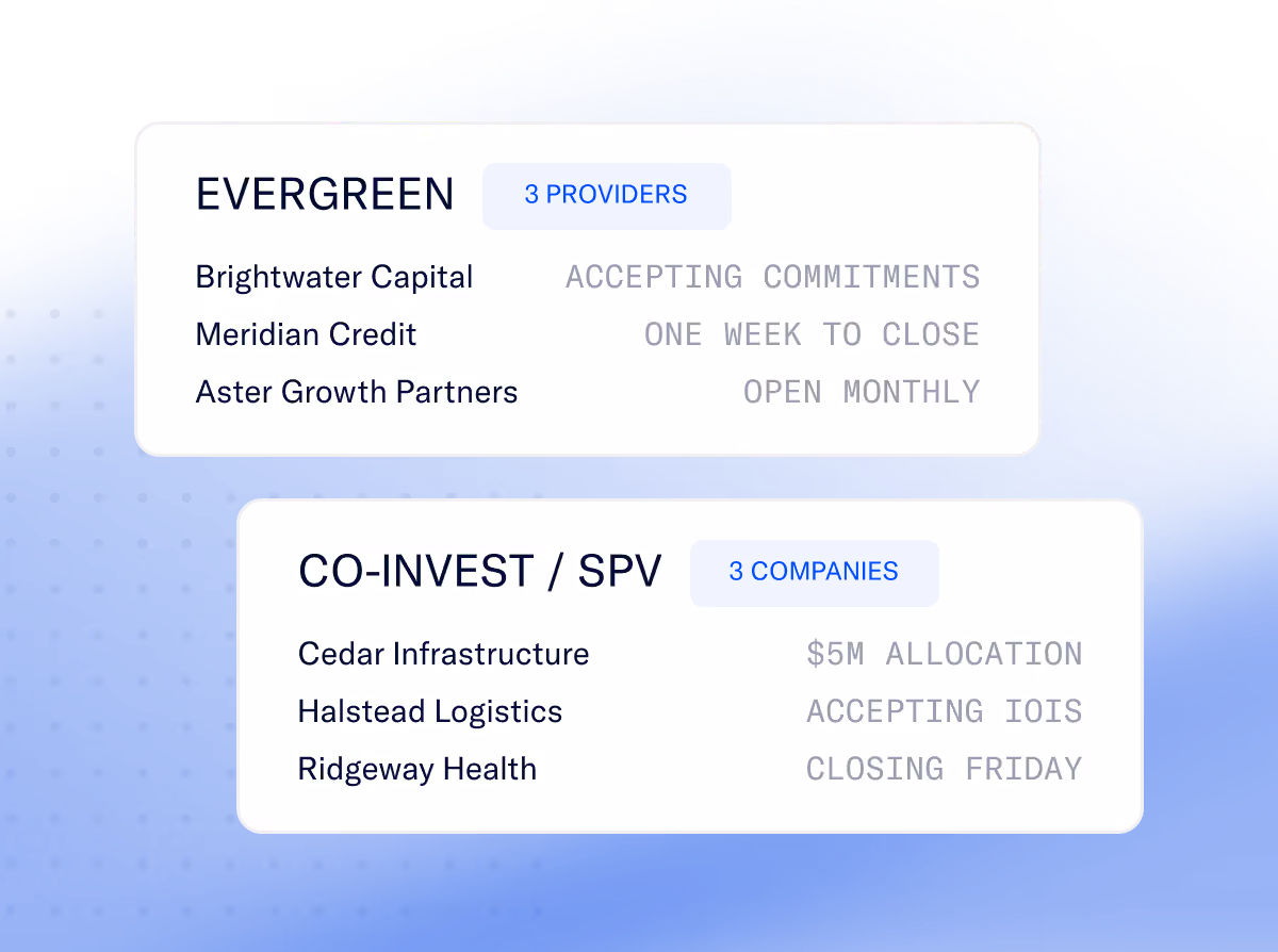 Comparison of Evergreen and Co-Invest SPV services with costs $340K/yr and $410K/yr respectively.