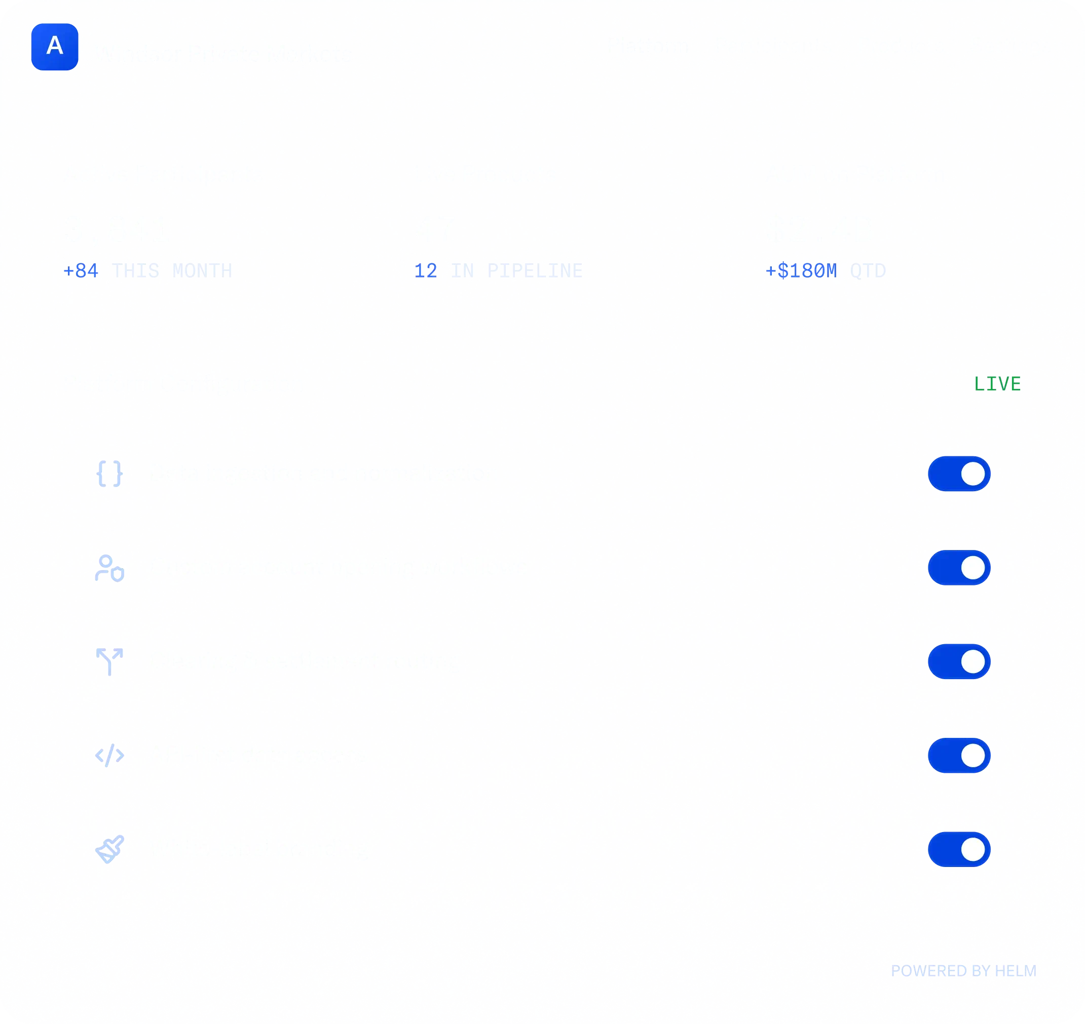 Helm private markets operating platform dashboard
