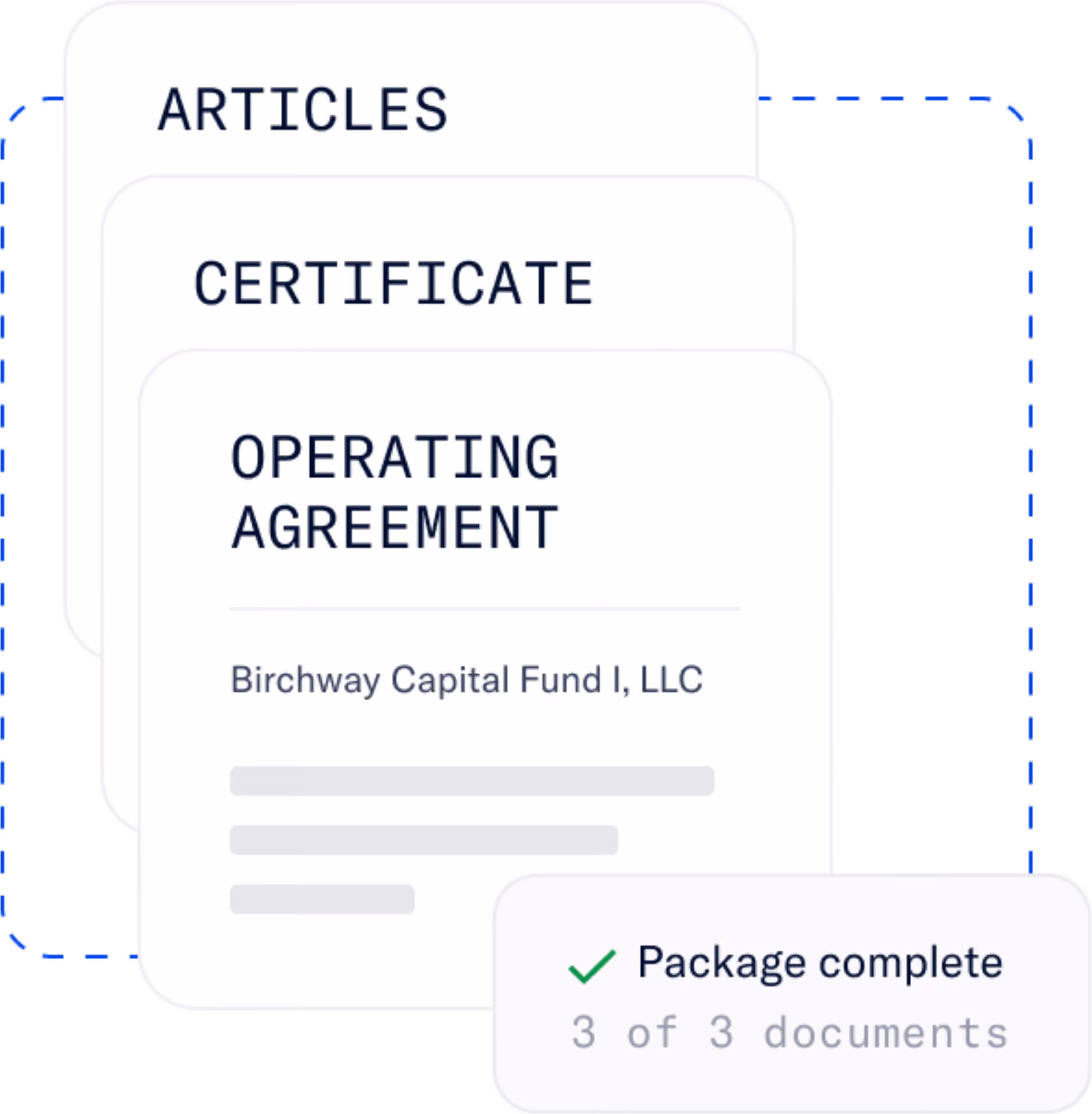 Stack of three legal documents labeled ARTICLES, CERTIFICATE, and OPERATING AGREEMENT for Birchway Capital Fund I, LLC, with a checkmark and text stating Package complete 3 of 3 documents.