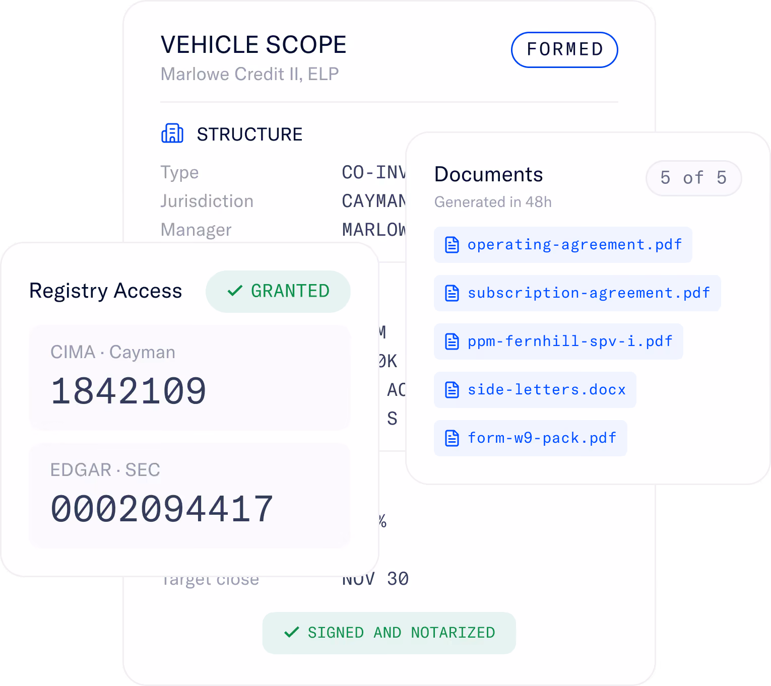 User interface screen showing vehicle scope details for Marlowe Credit II, ELP with structure type CO-INVEST, jurisdiction Cayman, and manager Marlowe. Registry access section indicates status GRANTED with registration numbers 1842109 for CIMA Cayman and 0002094417 for EDGAR SEC. Documents section lists five generated files: operating-agreement.pdf, subscription-agreement.pdf, ppm-fernhill-spv-i.pdf, side-letters.docx, and form-w9-pack.pdf. Status badges read FORMED and SIGNED AND NOTARIZED.