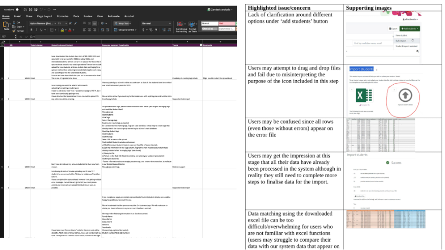 Import Wizard - Transforming a broken data-import experience into highest-performing user flow