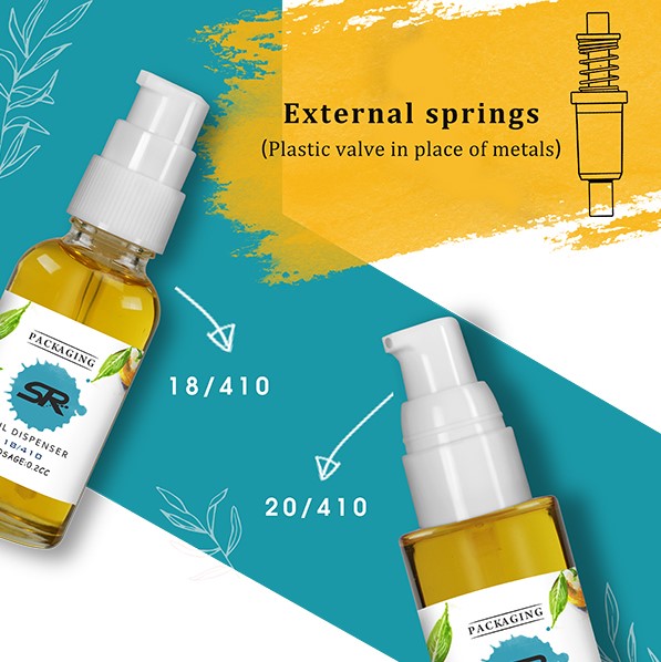 image of skincare line