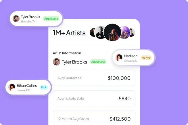 Instant Artist Search