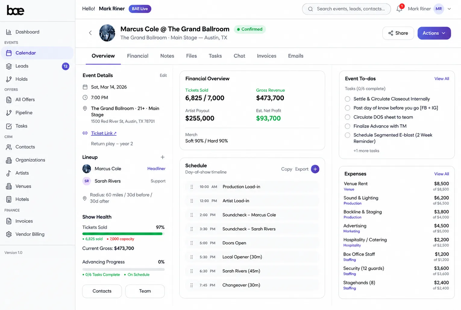 enterprise dashboard image
