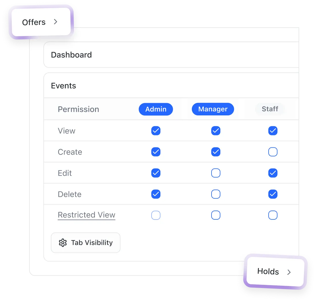 Digital Invoicing