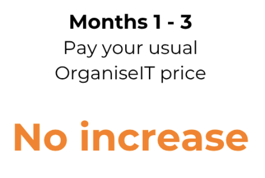 Text states months 1-3 pay usual OrganiseIT price with no increase in orange bold font.