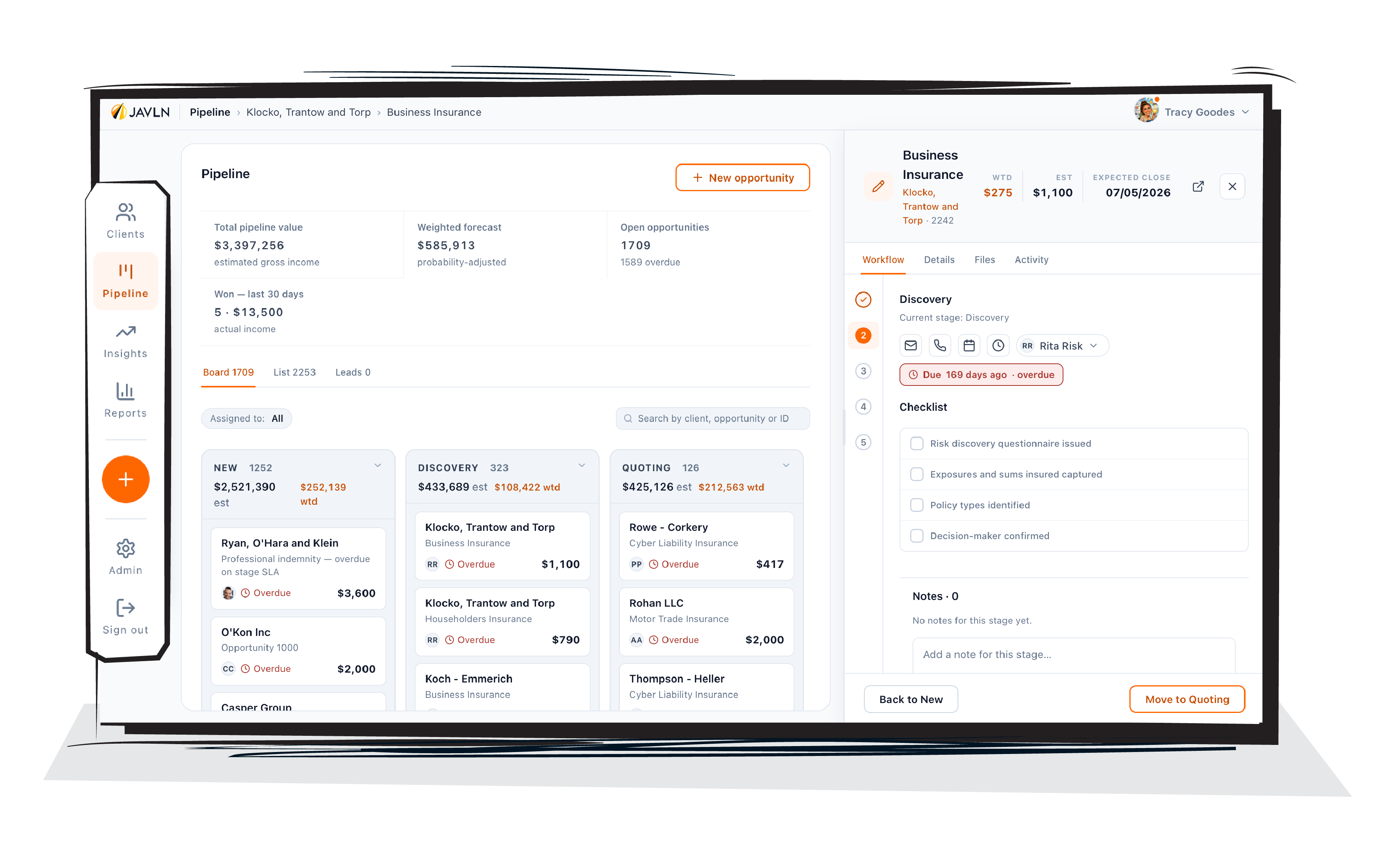 JAVLN Clients opportunity at the Discovery stage with its owner, due date and checklist